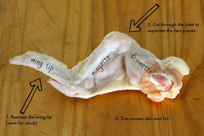 chicken-wing-diagram.jpg